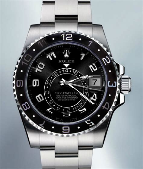 rolex skymaster|rolex sky dweller official site.